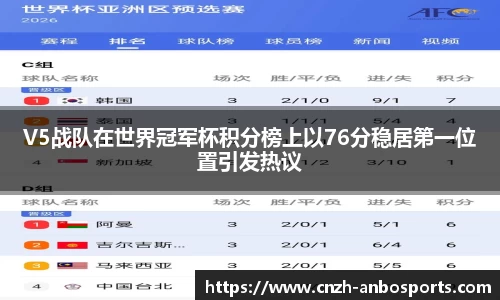 V5战队在世界冠军杯积分榜上以76分稳居第一位置引发热议